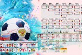 cba最新排名2021，CBA最新排名迎来明显调整？