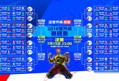 韩国男篮亚洲杯预选名单？韩国男篮落选赛名单？
